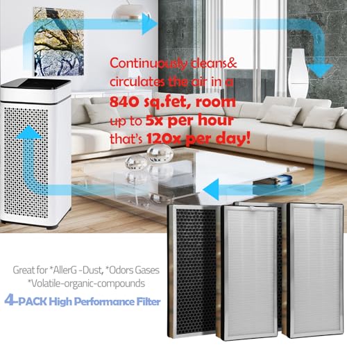 White 4-Pack HEPA Air Purifier Filters for MA Forty 40 Series - Cost-Effective Replacement