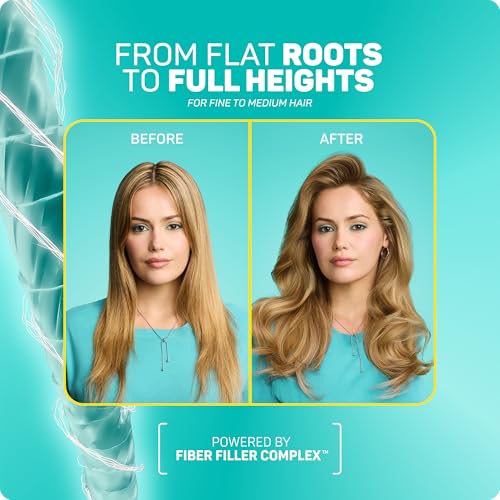Marc Anthony Big Volume Root Lifting Spray for Fine & Thin Hair - Lightweight Hair Volumizer & Thickening Hair Styling Spray with Maximum Hold for Bounce - Frizz-Free & Sulfate-Free Hair Care Products