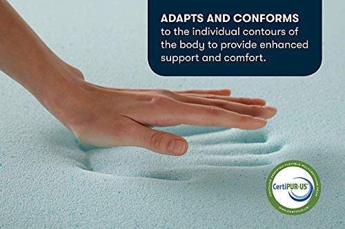 King Gel Memory Foam Mattress Topper 2 Inch Cooling Pressure Relief