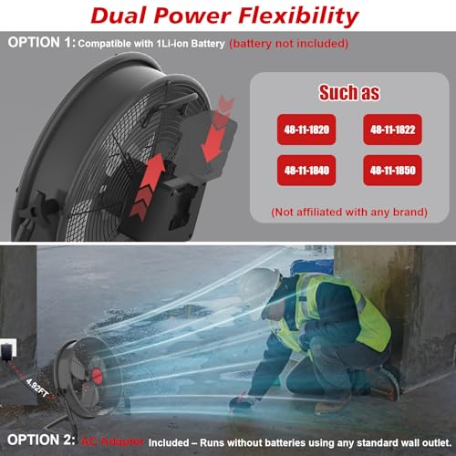 16-Inch Battery Powered Cordless Floor Fan - Red Compatible with Milwaukee M18
