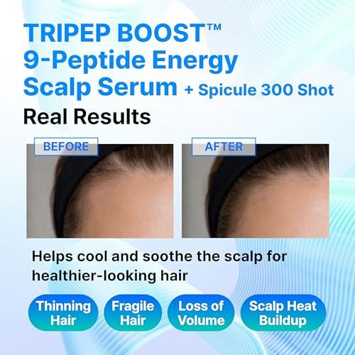 Peptide Hair Growth Serum Roll-On - Rosemary 2% Caffeine 1% 2.7 Fl Oz Turquoise