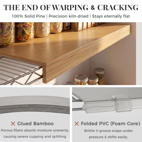 Solid Pine Wire Shelf Covers - 12 Inch Depth x 24 Inch Length, Tool-Free Pantry Rack (Variation: 12" D / 24" L)
