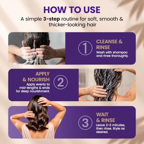 Biotin Hair Thickening Conditioner for Fine & Fragile Hair - Nourishing & Sulfate-Free