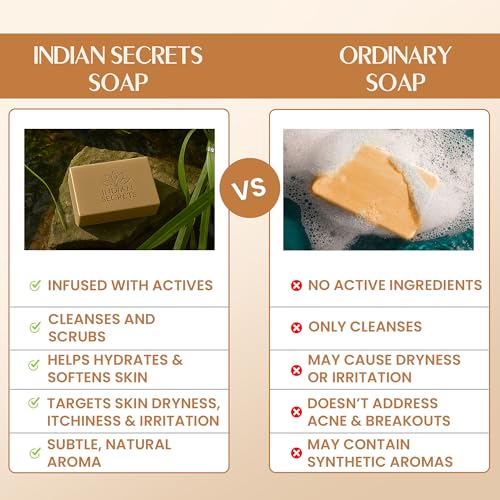 Scrub Soap with Hyaluronic Acid & Coconut Milk ? Moisturizing Body Soap for Soft Skin ? Enriched with Niacinamide, Hyaluronic Acid, Coconut Milk Pack of 3 (110g/3.88Oz each)