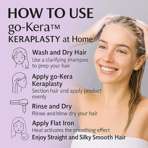 Brazilian Keratin Hair Treatment - Formaldehyde-Free Smoothing & Straightening - 3.7 Fl Oz