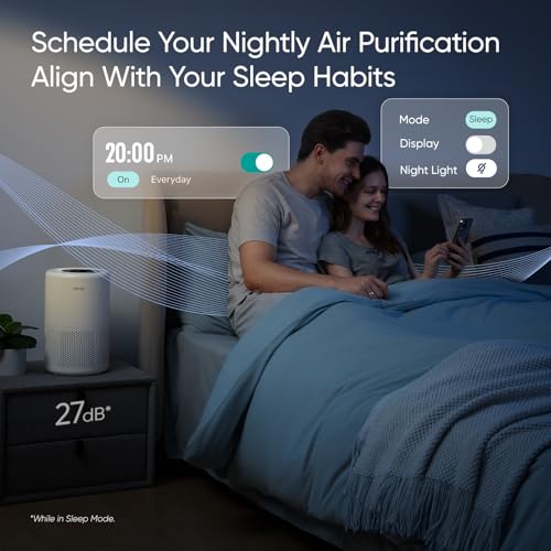 Levoit Core 200S-P Air Purifier for Home Pets Bedroom Dorm Room - 1 Pack, White