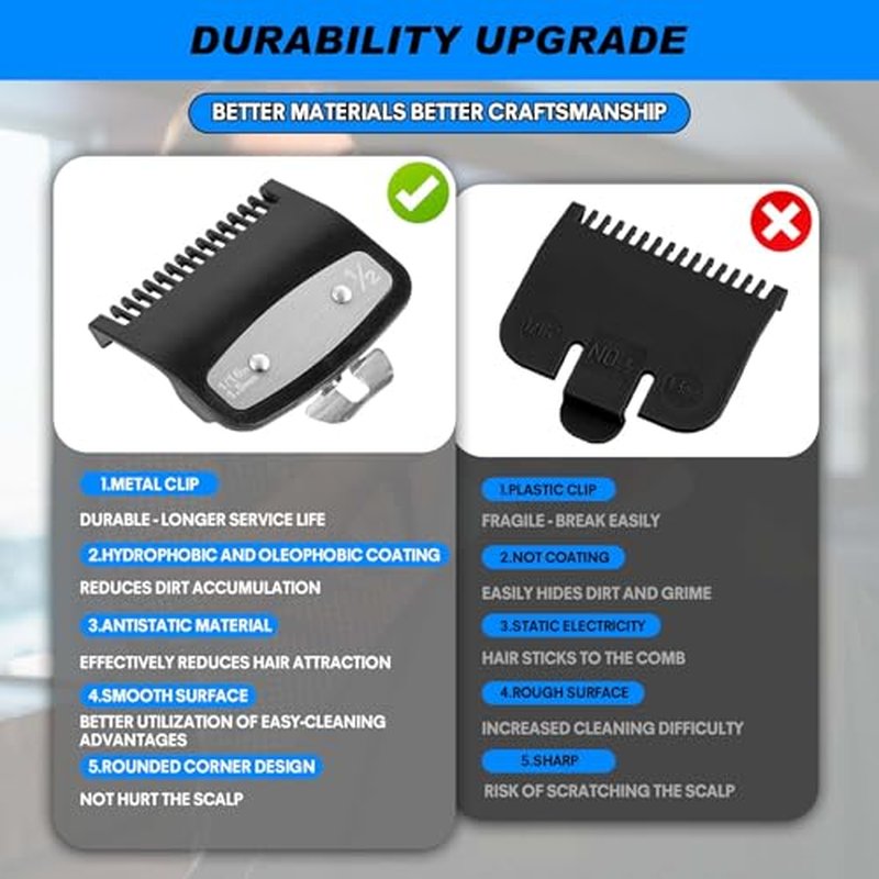 2 Pack Replacement for Wahl Clipper Guards Set Compatible with wahl 1/2 clipper guards,Metal Guide Comb Attachment 1/16" (1.5 mm), for Barbers and Stylists,Black