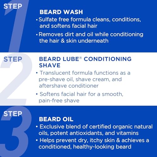 Travel Size Beard Grooming Kit for Men – Beard Care Set