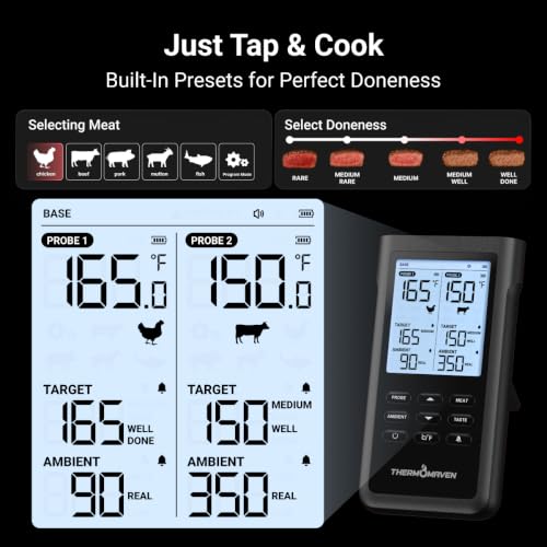 Wireless Meat Thermometer with 2 Probes, No App Needed, Long Range