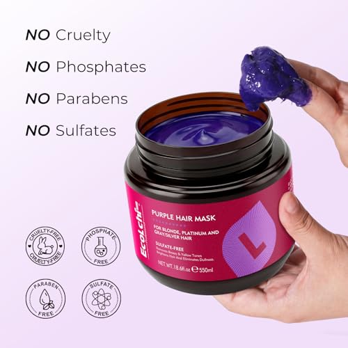 Purple Hair Mask Deep Repair for Blonde & Silver Hair - 18.6 oz Sulfate-Free