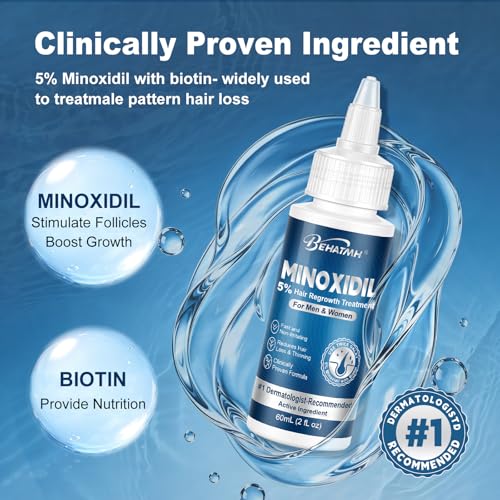 Hair & Beard Growth Serum with Minoxidil, Biotin & Castor Oil – 8-Pack for Thicker Hair & Beard