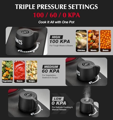 6.3 Quart Stainless Steel Pressure Cooker with Glass Lid & Steamer - Easy One-Hand Lock, Induction Compatible