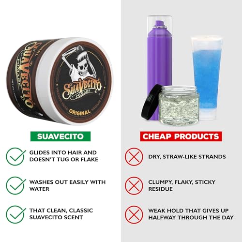 Suavecito Pomade Firme (Strong) Hold 4 oz, 1 Pack - Pomade For Men - Medium Shine Water Based Wax Like Flake Free Hair Gel - Easy To Wash Out - All Day Hold For All Hair Styles