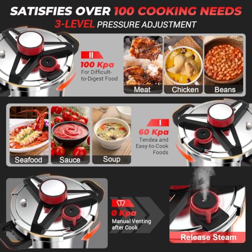 6.3 Quart 3-in-1 Stainless Steel Pressure Cooker - Fast & Safe Cooking
