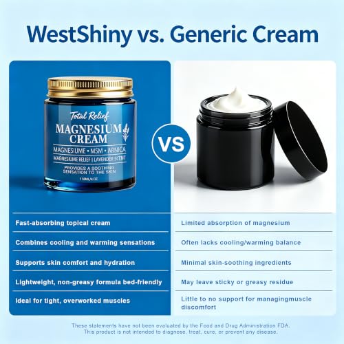 Magnesium Cream with Arnica & MSM for Muscle & Joint Support - 4 Fl Oz