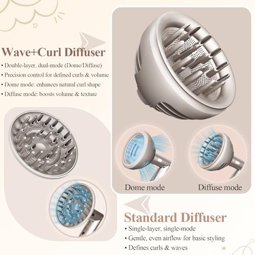 Shark FlexStyle Wave Curl Diffuser Attachment for HD400 Series - Bouncy, Defined Curls