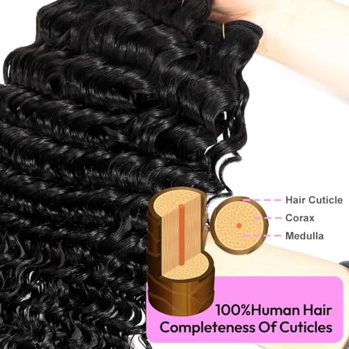 Deep Wave Human Hair Bundles 20 Inch Curly Virgin Hair Natural Black - Variation of THIS listing