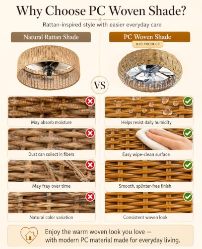 Brown 20-Inch Boho PC Woven Ceiling Fan with Light & Remote - Low Profile