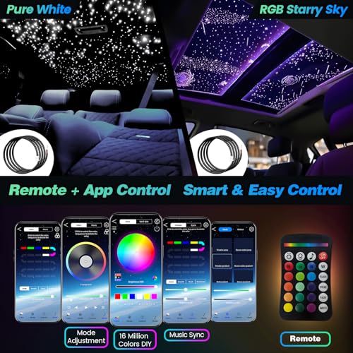 Split Starlight Headliner Kit - 600pcs 0.02in Fiber Optic RGBW Star Lights for Car with 2 Light Heads 16W Engine, 1.5m Split Path Variation 1+2+600*0.5*1.5m