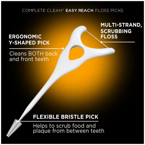 Dental Floss Picks with Fluoride Coating and Tongue Scraper – 75 Pack, Bulk 6 Sets