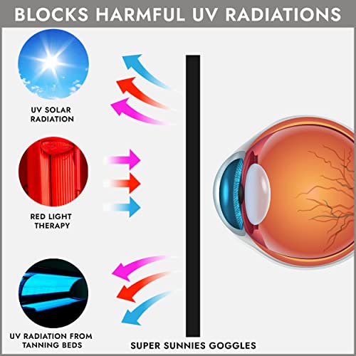 Super Sunnies UV Eye Protection, FDA Compliant Eyeshields, Tanning Bed Goggles, Red Light Theraphy Glasses with Clear Case