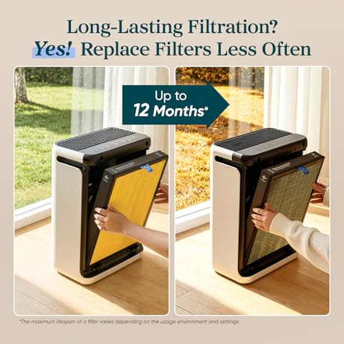 Levoit Vital 200S-P Pet Allergy Air Purifier Replacement Filter - 1 Pack