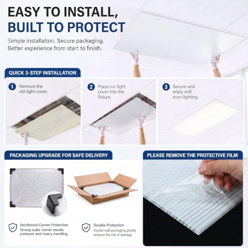 Pushglossy 4-Pack Fluorescent Light Covers 23.75 x 47.75 inches Milky White