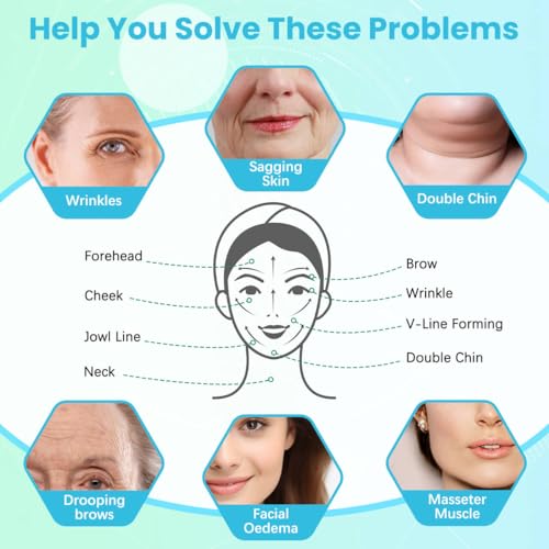 Face Lift Tape,Face Neck Tape Lifting Invisible,172pcs Instant Facelift Tape for Facial,Turkey Neck Jowls,Eyes Loose Skin,Double Chin,Wrinkles,Sagging Skin Tightening,V-Edge Face Necks Less Strip