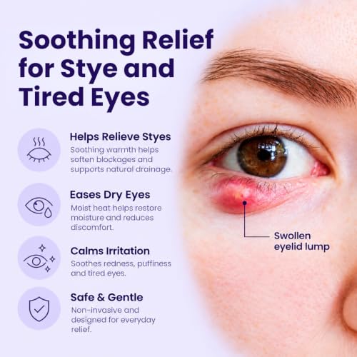 Body Restore Heated Eye Mask Pack - 30 Disposable Warm Compress for Dry Eyes & Relaxation - Variety Scents
