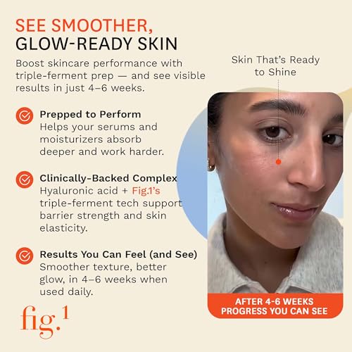 Fig.1 Hydrating & Balancing Face Toner with Hyaluronic Acid - Starter Kit 30ml