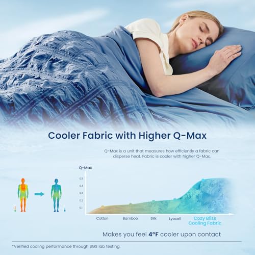 Navy Blue King Size Cooling Comforter Seersucker Blanket - Lightweight Summer Bedding