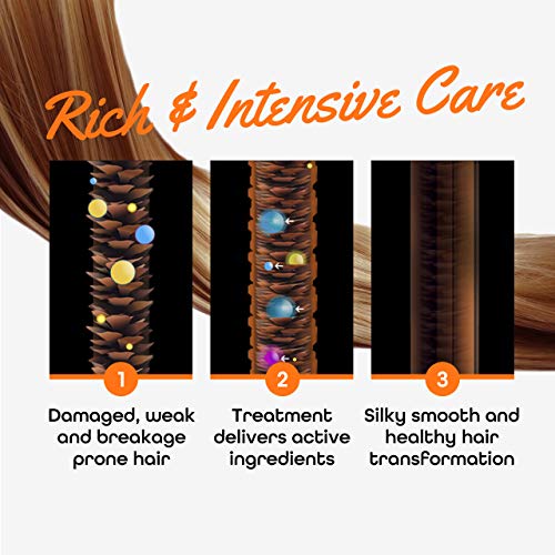Keratin Hair Mask for Dry Damaged Hair - Pack of 4, 25ml Each