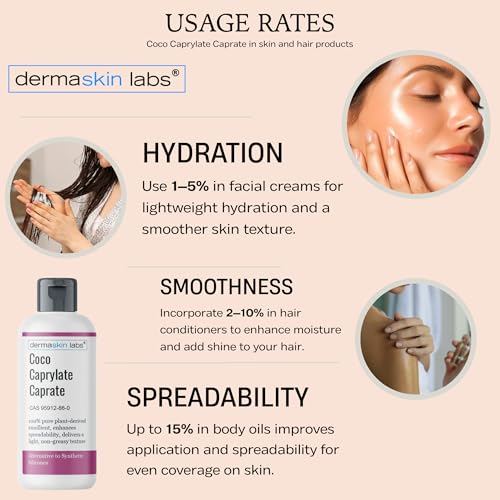Coco Caprylate Caprate 8 Oz - Natural Lightweight Emollient for Cosmetics & Hair