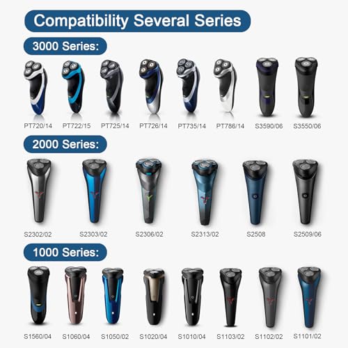 SH30 Replacement Heads for Philips Norelco 3000/2000/1000 Shavers - 9 Pack