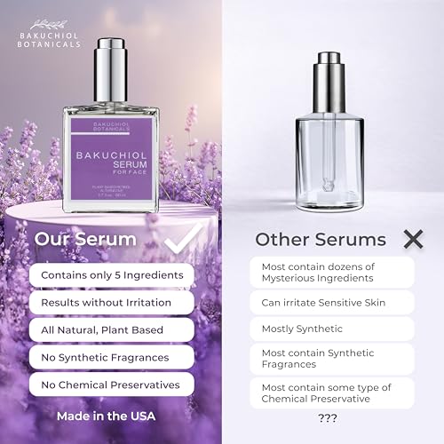 Bakuchiol Botanicals Plant-Based Face Serum 1.7oz – Natural Retinol Alternative, Even Skin Tone & Diminish Blemishes