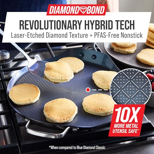 12-Inch XL Diamond-Textured Hybrid Griddle Pan - Stainless Steel Nonstick
