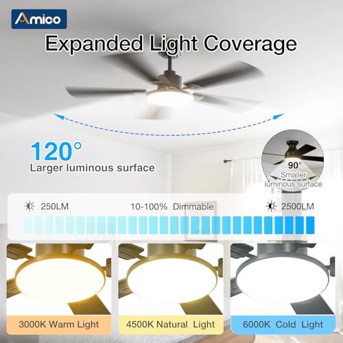 Amico 52 Inch Smart Ceiling Fan with Lights - Black, Downrod Mount