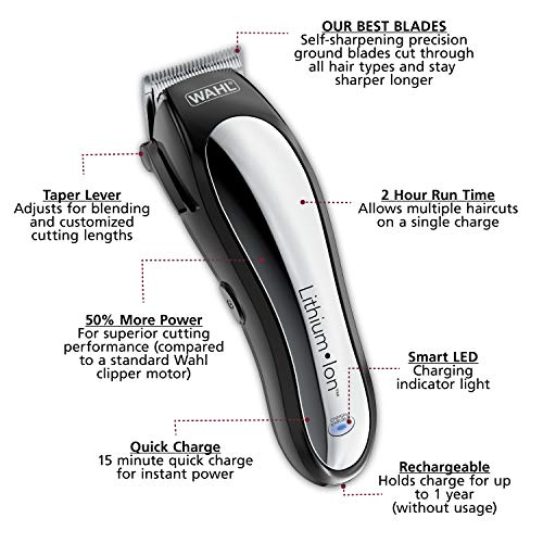 Wahl Lithium Pro Cordless Haircut Kit with Case - 23 Pieces, Rechargeable Clippers