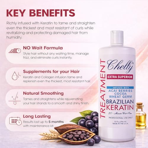 Brazilian Keratin Shampoo & Clarifying Hair Care Combo with Acai & Cocoa