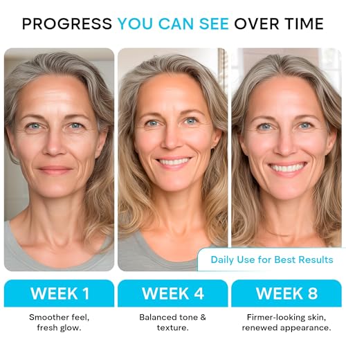 Retinol Face & Neck Moisturizer 1.85 Fl Oz 2-Pack Collagen Hyaluronic Acid Anti-Aging