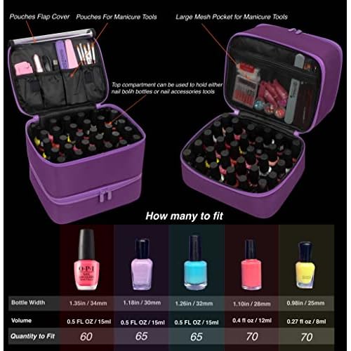 ButterFox Nail Polish Carrying Case Bag Storage Organizer, Fits up to 60 Nail Polish Bottles, Pockets for Manicure Accessories - Royal Purple