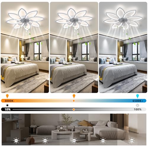 White 35-Inch Ceiling Fan with Lights & Remote - Low Profile Flush Mount