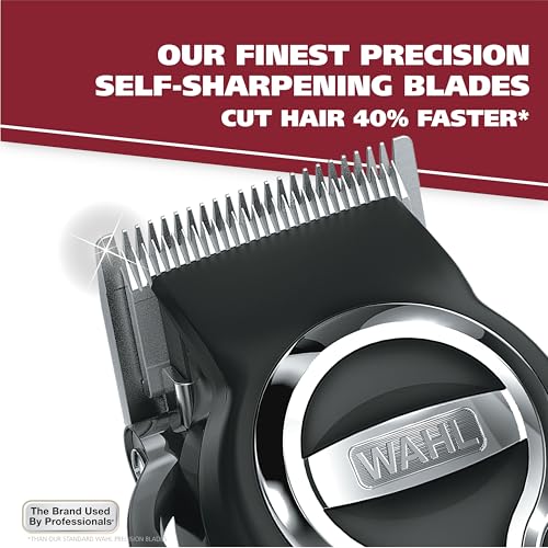 Wahl Elite Pro Haircutting & Grooming Kit 20 Piece Set for Home Use