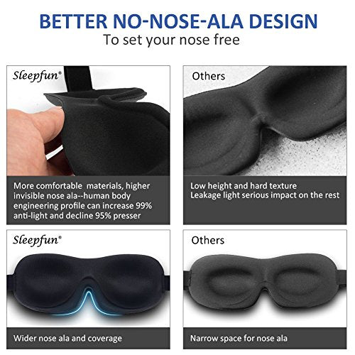 Sleep Mask Invisible Alar Deep Orbit 3D Eye Mask Ultra Lightweight & Comfortable Sleeping Mask for Travel, Nap Shift Works Black & Lavender