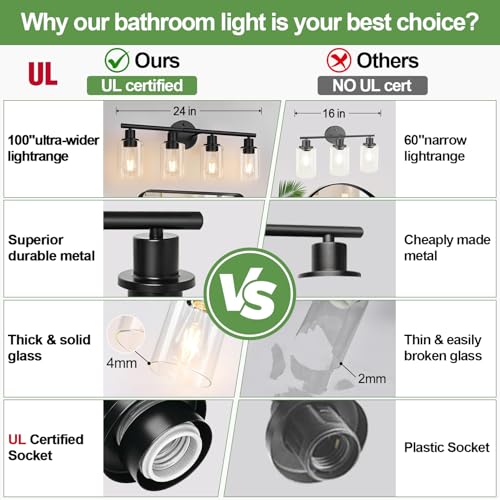 Matte Black 4-Light Bathroom Vanity Light Fixture with Clear Glass Shades – Reversible Mounting