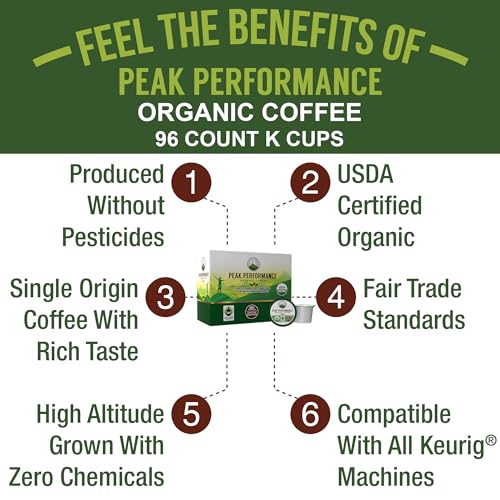 Organic Coffee Pods Compatible with K-Cup & Keurig - 96 Count, Original