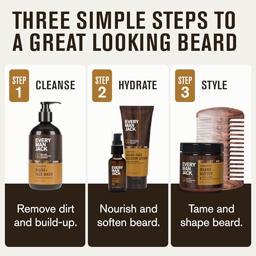 Every Man Jack Sandalwood Beard Care Kit for Men | Complete Grooming Gift Set