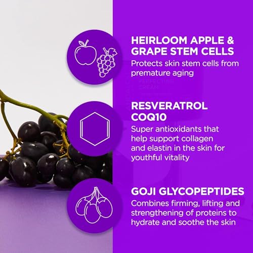 Age Defying Face Moisturizer with Goji Peptides & Antioxidants - 1.7 Ounce Pack of 2
