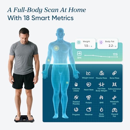 Etekcity Smart Body Fat Scale with Bright Color Display, Black - 11.8x11.8in, Wi-Fi Connectivity & App Compatibility
