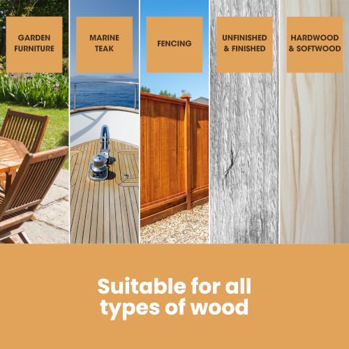 Furniture Clinic 169.07 Fl Oz Teak Oil for Indoor & Outdoor Wood Furniture - Natural Finish & Protection